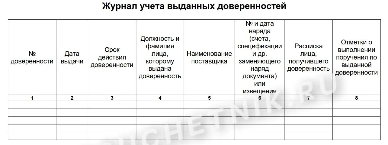 Книга учета журналов регистрации. Журнал выдачи доверенностей образец. Образец заполнения журнала выдачи доверенностей. Журнал учета выдачи доверенностей. Журнал регистрации учета выданных доверенностей.