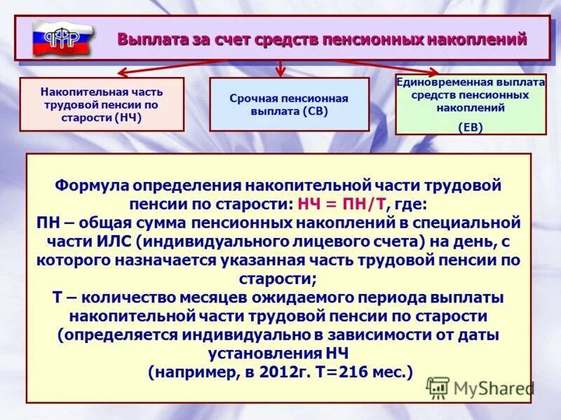 Единовременная выплата негосударственным пенсионным фондом. Выплата накопительной части пенсии. Единовременная выплата накопительной части пенсии. Единовременная выплата средств пенсионных накоплений что это такое. Единовременное пособие накопительной части пенсии.