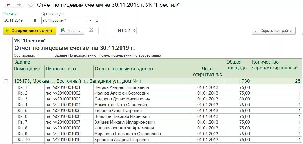 Отчет по иностранным счетам. Отчет по лицевым счетам. Отчет по счету в 1 с. Отчет по 20 счету. Отчет количество лицевых счетов.