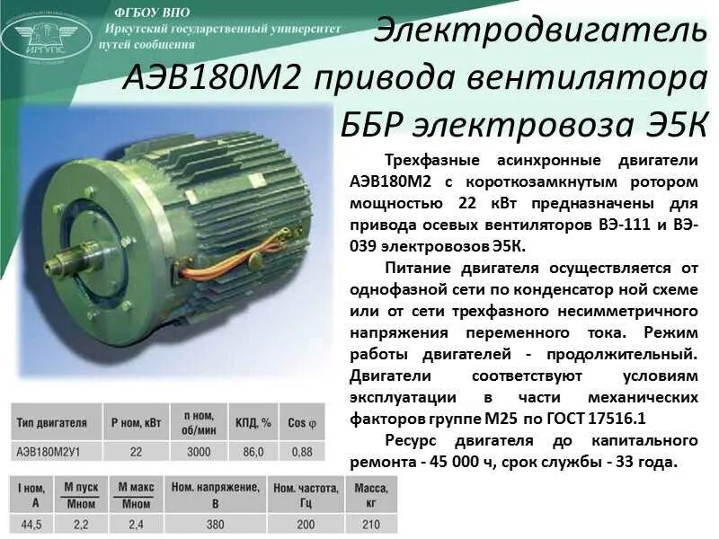 Квт на электровозе. Электродвигатель аэ92-402. Асинхронный электродвигатель АЭ 92-4. Асинхронный двигатель АЭ 92-402. Конструкция электродвигателя АЭ-92-402..