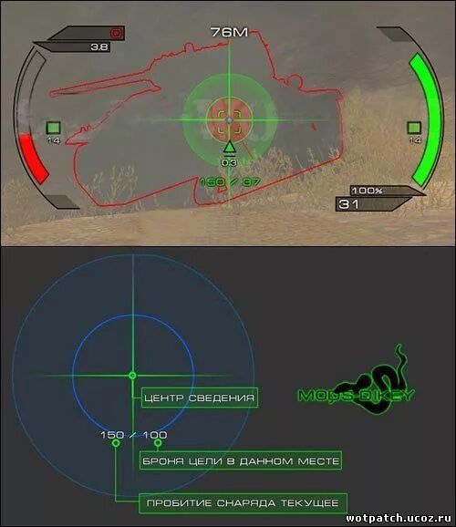 Прицел перезарядки. Прицел с подсветкой зон пробития. Прицелы для ворлд оф танк с индикатором пробития. Прицел с индикатором пробития