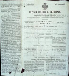 Рязанские фамилии