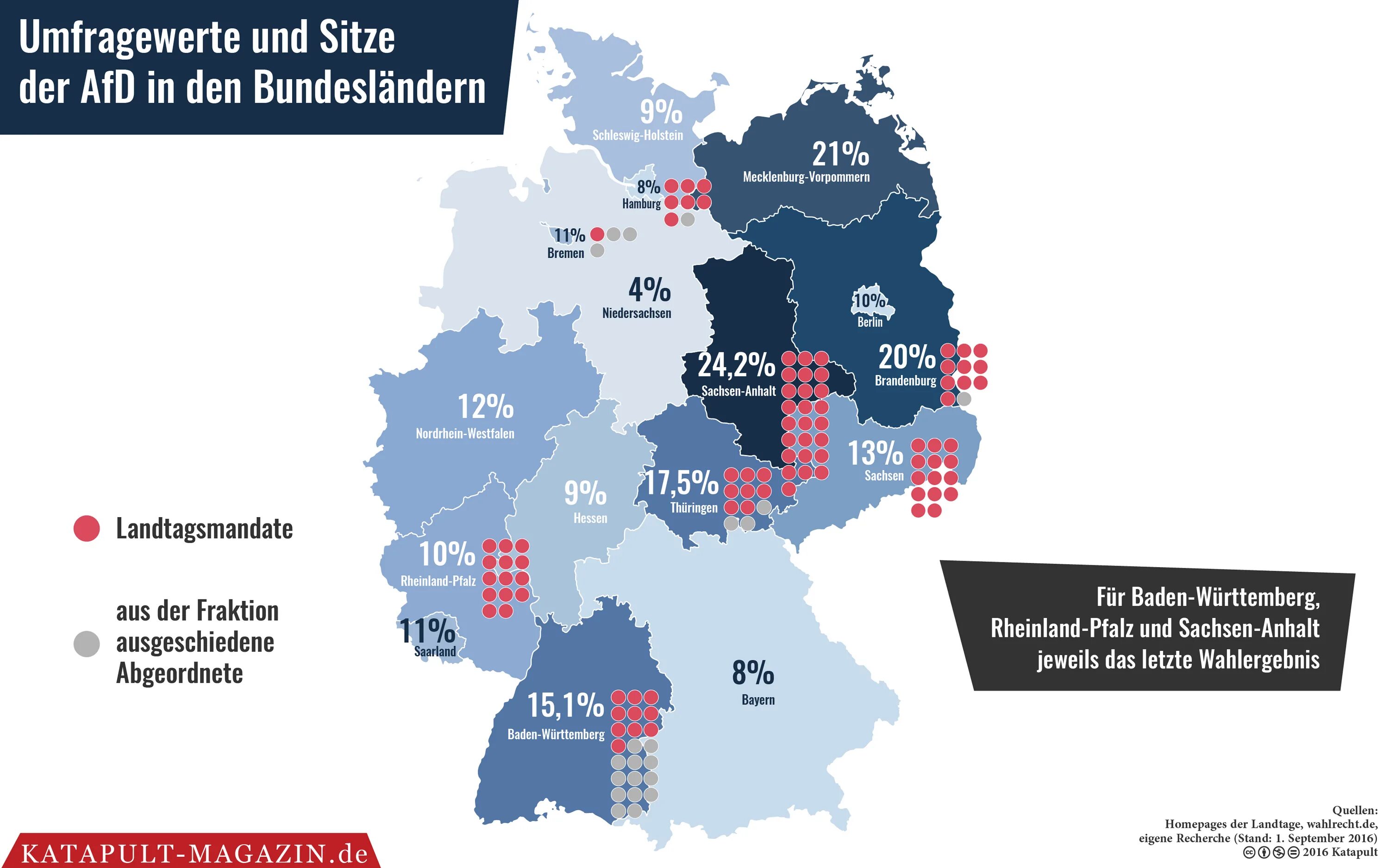 Deutschland braucht die afd. Кто идёт за германию. Deutschland braucht die afd. Deutschland braucht die afd. Deutschland braucht die afd.