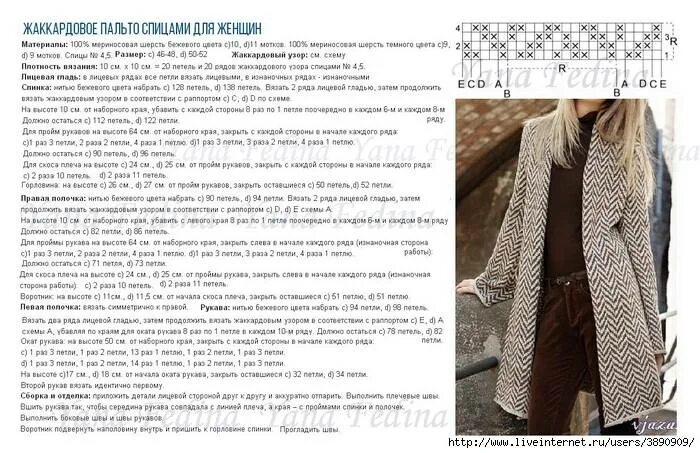 Вязаный кардиган спицами модный описание и схема. Кардиган на пуговицах женский спицами схемы и описание. Мк вязание спицами кардиган. Кардиган женский вязаный спицами с описанием и схемой. Кардиган спицами для начинающих описание.