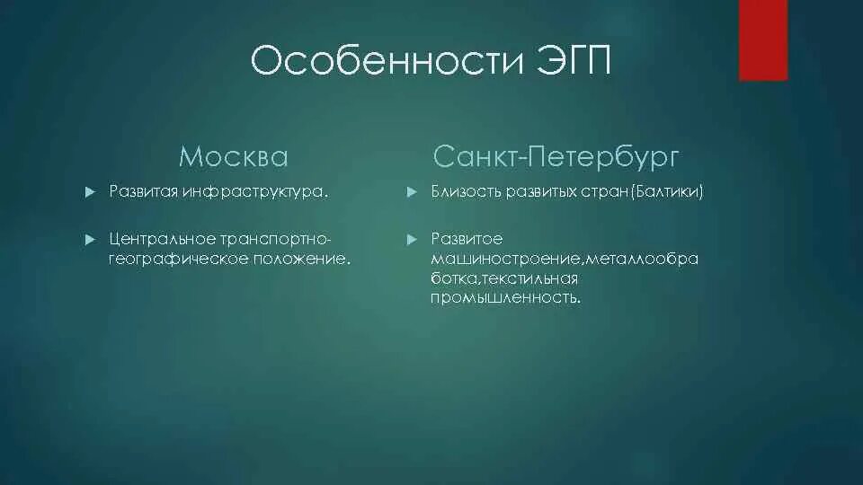 Приморское положение москвы и санкт петербурга таблица - Распиновки.ру