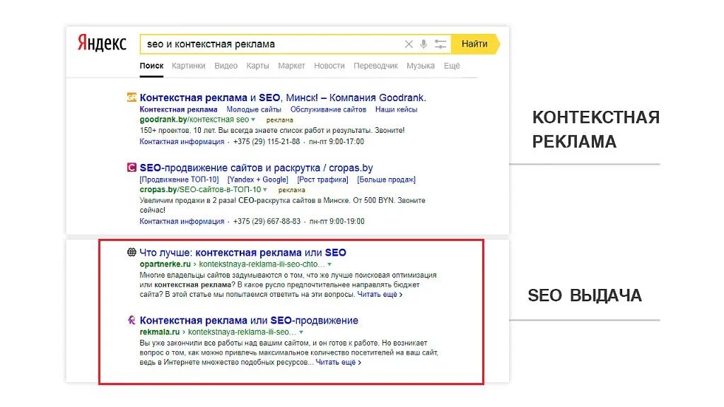 Seo продвижение и контекстная реклама стоимость. SEO продвижение пример. Поисковая оптимизация SEO. Поисковая оптимизация пример.