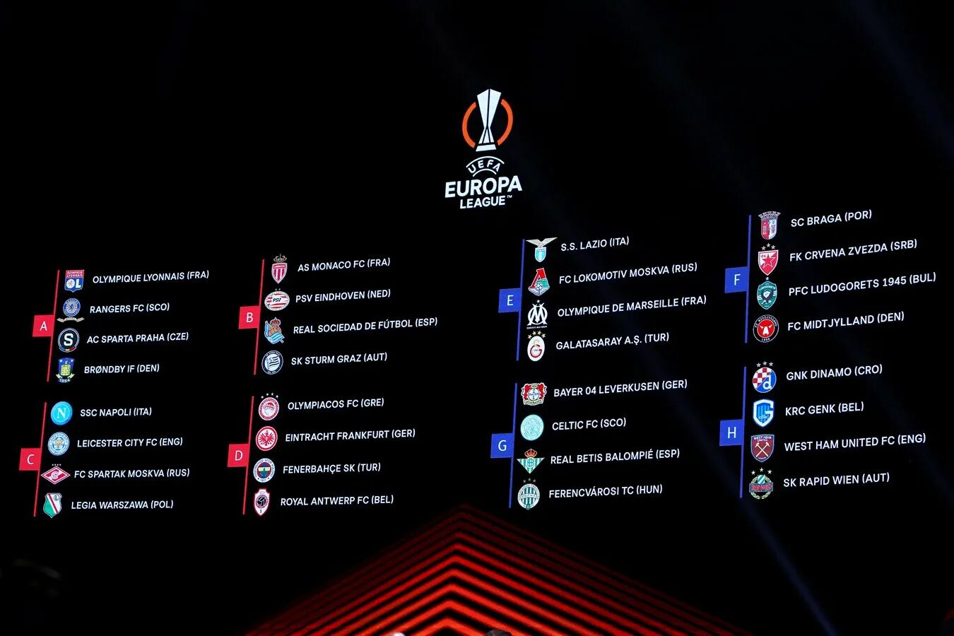 Групповой этап 1 4. Лига Европы 2021-2022 групповой этап. Лига Европы 2021-2022 таблица. Лига Европы 2022-2023 групповой этап. Лига Европы жеребьевка 2022.