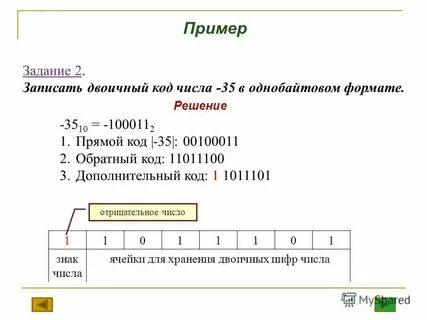 С какого числа коды