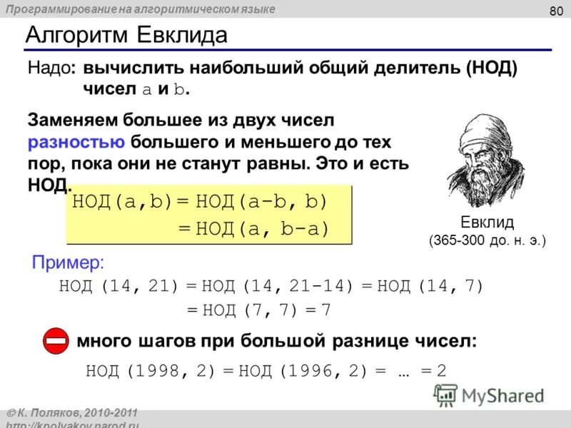 A2-b2 разложить на множители. Какое число называют нод двух чисел. 4 a b нод. Разложите на множители: в) (а + b)2 – (a2 – b2);. 4 a b нод.