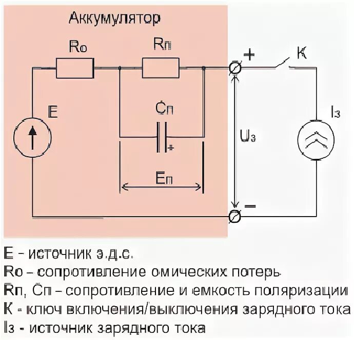 Внутреннее сопротивление аккумулятора мотоцикла. Сопротивление АКБ таблица. Схема емкостной АКБ. Внутреннее сопротивление АКБ схема. Измерение сопротивления АКБ 18650 схема.