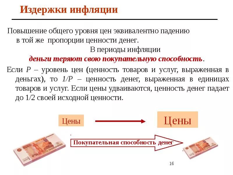 Последствия снижения покупательной способности заработной платы. Деньги инфляция. Повышение уровня инфляции. Падение покупательной способности. Рост инфляции.