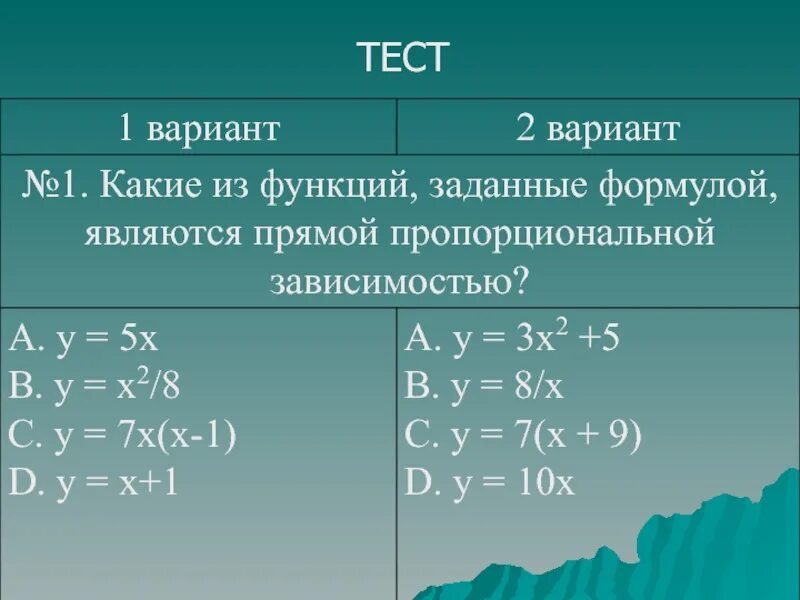 Принадлежит ли график функции заданной формулой. Прямая пропорциональность формула. Формула прямой пропорциональности. Формула прямой пропорциональной. X 5 Y 5 формула.