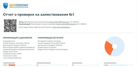 Система оригинальности текста