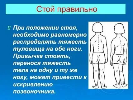 Как правильно простоял. Как правильно стоять. Как правильно простоял. Человек сутулится. Как правильно.