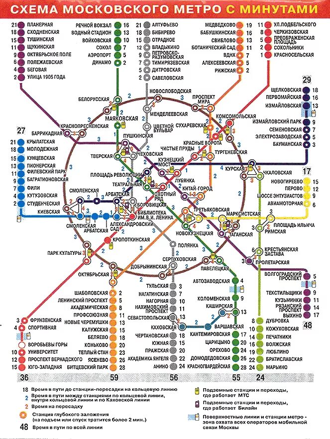 Какое метро схема в москве