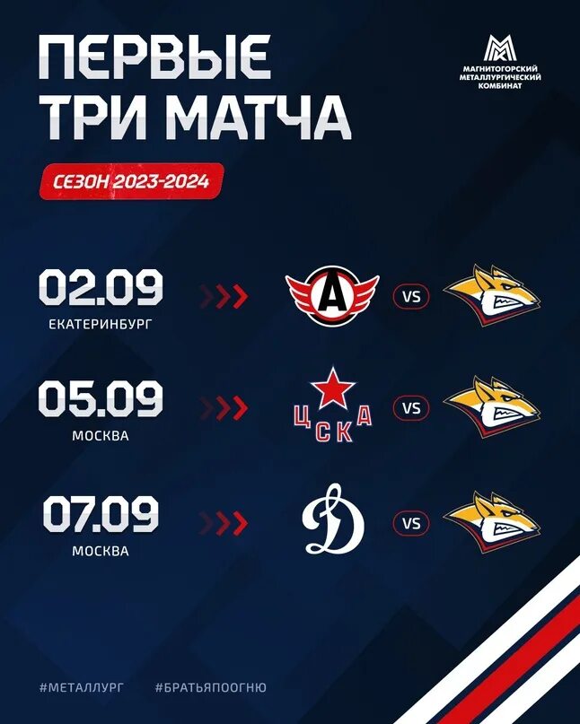 Чемпионат кхл 2025 24 таблица чемпионата. Кхл 2025 2025. календарь кхл. кхл новый формат. рпл 2025-2025.