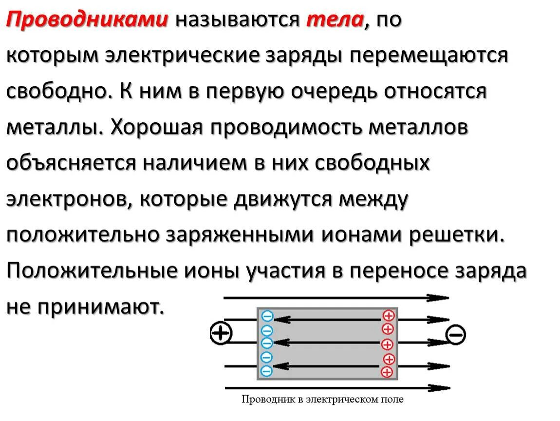 Проводник какой процесс. Проводники и диэлектрики электрического тока. проводники электрического тока примеры. проводники и диэлектрики физика. электрический ток проводимости проводники.