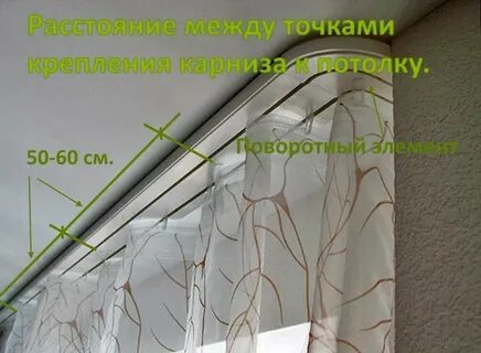 Как правильно измерить карниз