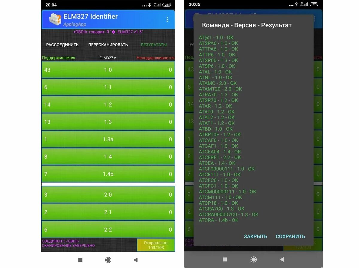 Какое приложение подходит елм 327. Elm327 1.5 identifier. elm v2.3. elm327 v2.1 в elm327 identifier. elm 327 indefinite.
