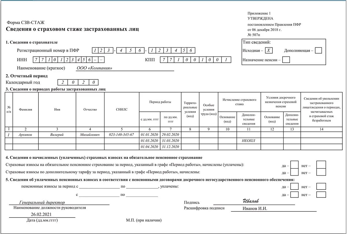 Учет стажа в пенсионном фонде. Форма СЗВ-стаж за 2022 год образец заполнения. Образец заполнения СЗВ-стаж 2022 году образец заполнения. Пример заполнения формы СЗВ-стаж за 2021 год. Отчет СЗВ стаж образец.