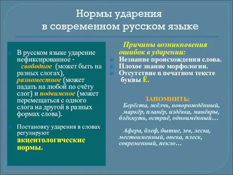 Верны ударение почему. Нормы ударения. Нормы русского ударения. Нормы произношения и ударения в русском языке. Сообщение на тему нормы ударения в русском языке.