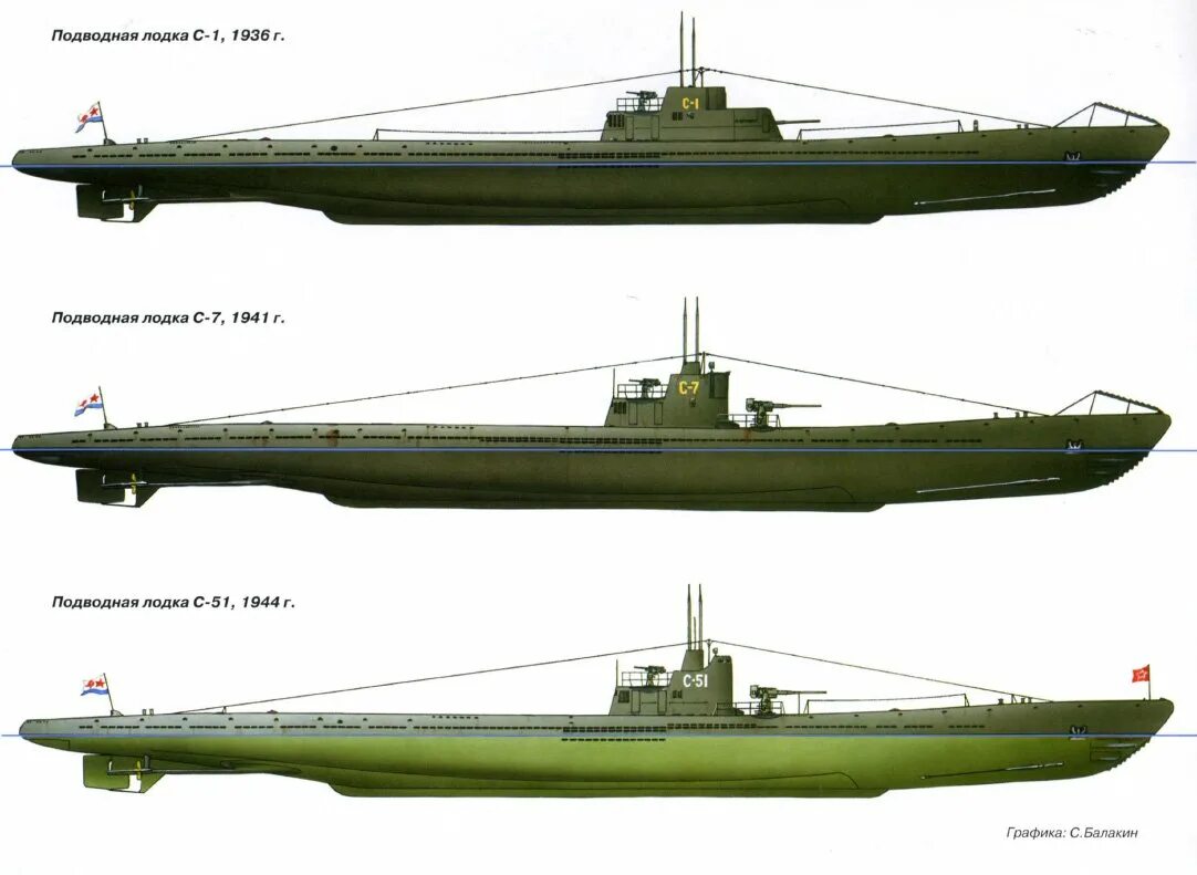 Тип 9 53