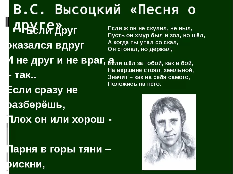 Высоцкий стихи слушать. Песня о друге Высоцкий. Стихи Высоцкого. Высоцкий стихи о друге. Стих Высоцкого если друг оказался.