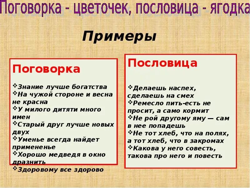 Пословица от сумы. Пословицы и поговорки разница. Чем отличаются пословицы и поговорки. Чем отличается пословица от поговорки. Пословица и поговорка в чем разница.