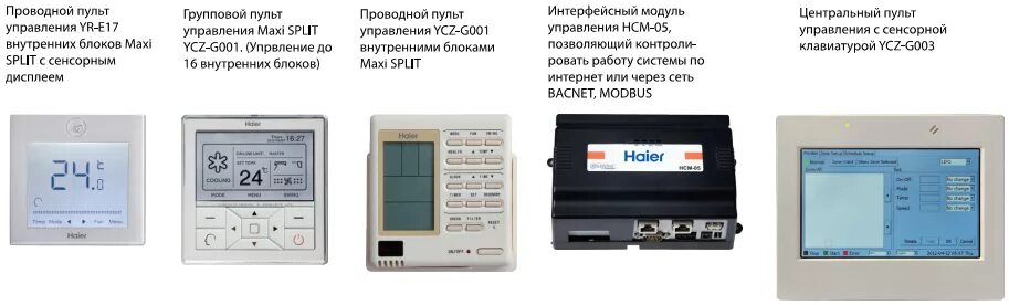 Как управлять модулем без пульта