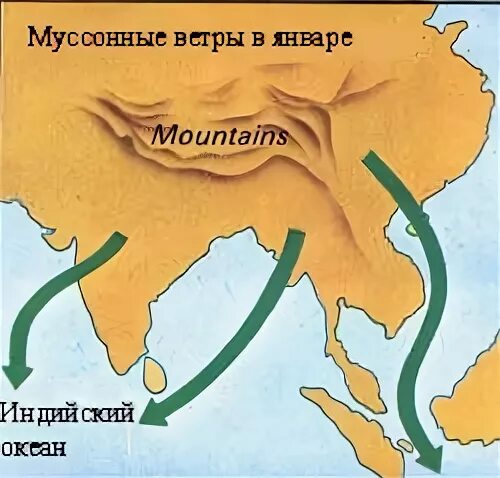 Стран располагается в зоне распространения муссонов