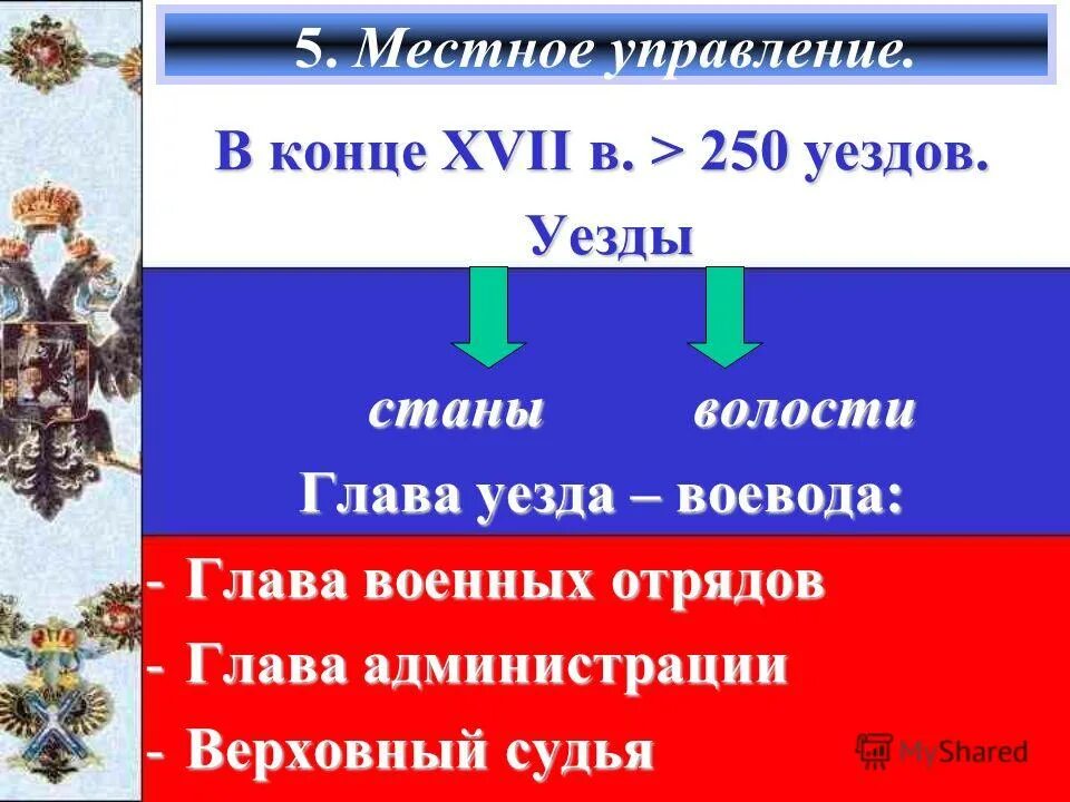 уезды воеводы