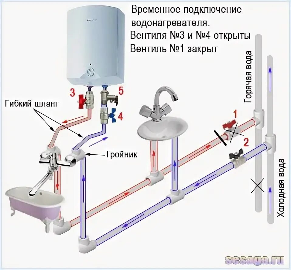 Сначала холодная вода потом горячая. Схема подключения водонагревателя полипропиленовыми трубами. Схема подключения бойлера к душевой кабине и раковине. Схема подключения подогревателя воды накопительный. Схема подключения нагревателя воды.