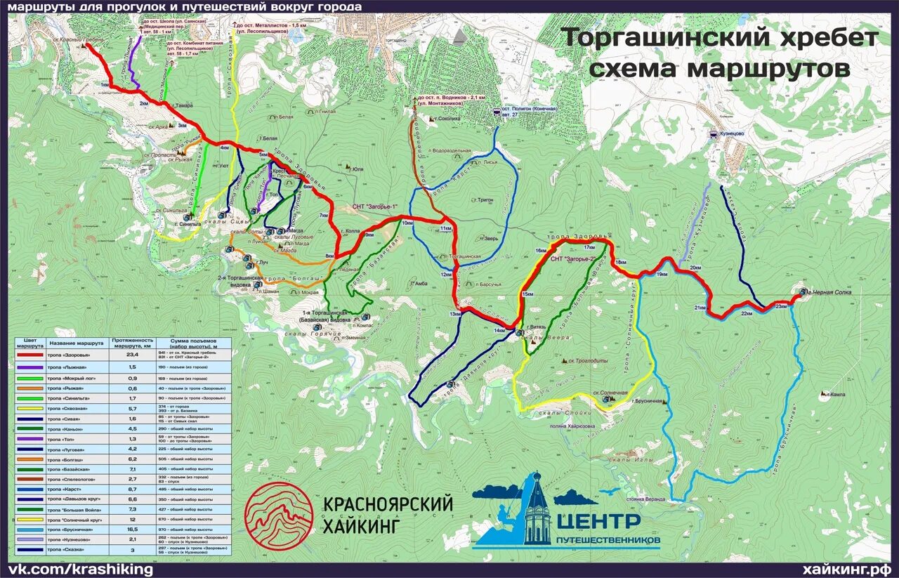 Маршрут в красноярском крае. Торгашинский хребет тропа красноярск. торгашинский хребет маршрут. торгашинский хребет красноярск маршрут. торгашинский хребет красноярск хайкинг.