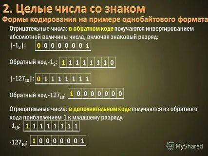 5 дополнительный код