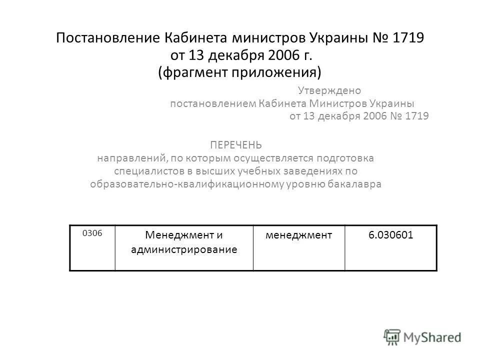 постановления кабинета. перечень профессий с вредными условиями труда список. утвержденного постановлением кабинета министров. постановление кабинета министров. постановления кабинета министров республики татарстан от 19.