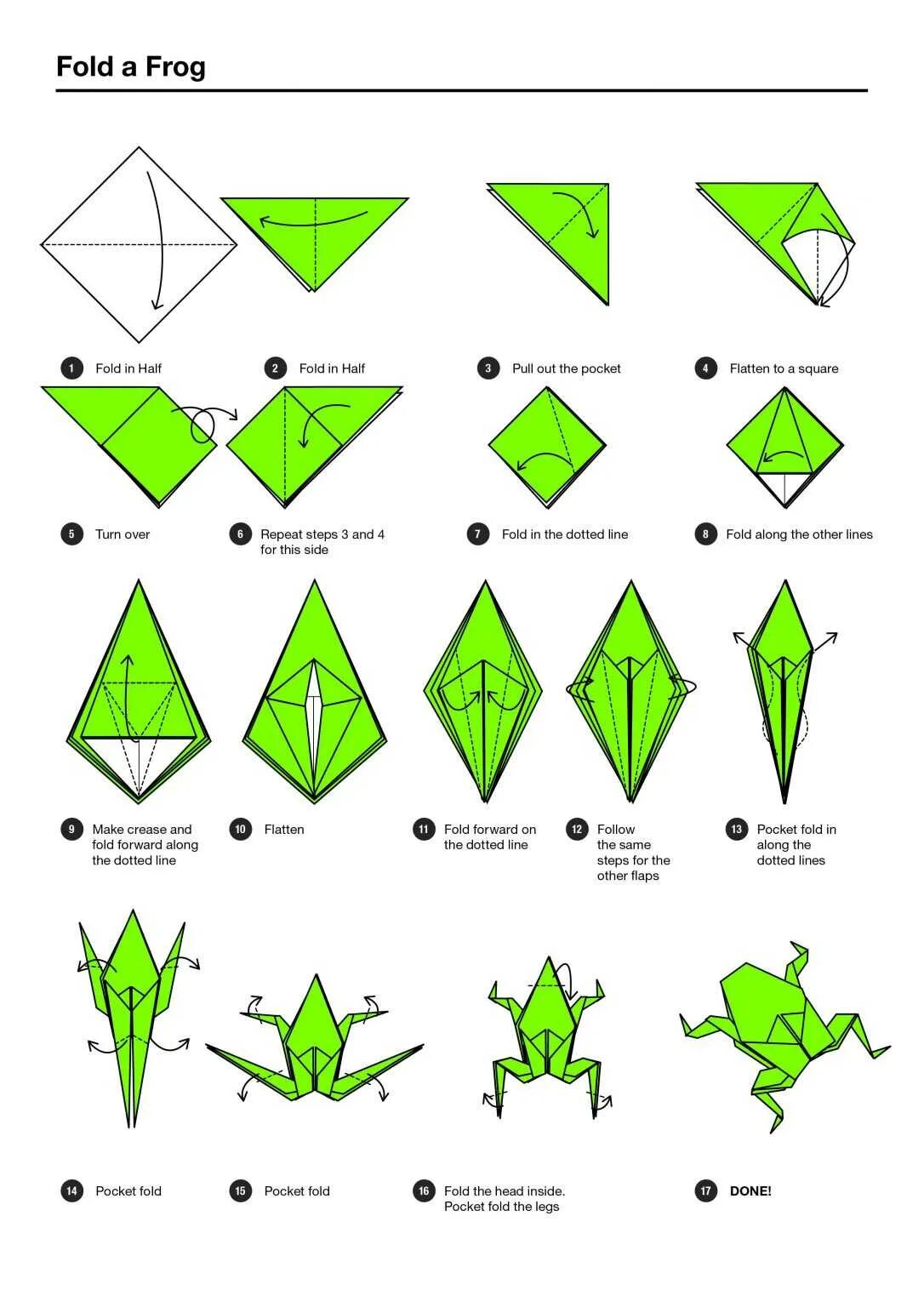 Простые оригами лягушка. Оригами лягушка из бумаги пошаговой инструкции для детей. Как сложить лягушку из бумаги пошагово. Оригами прыгающая лягушка схема. Оригами инструкция лягушка прыгающая.