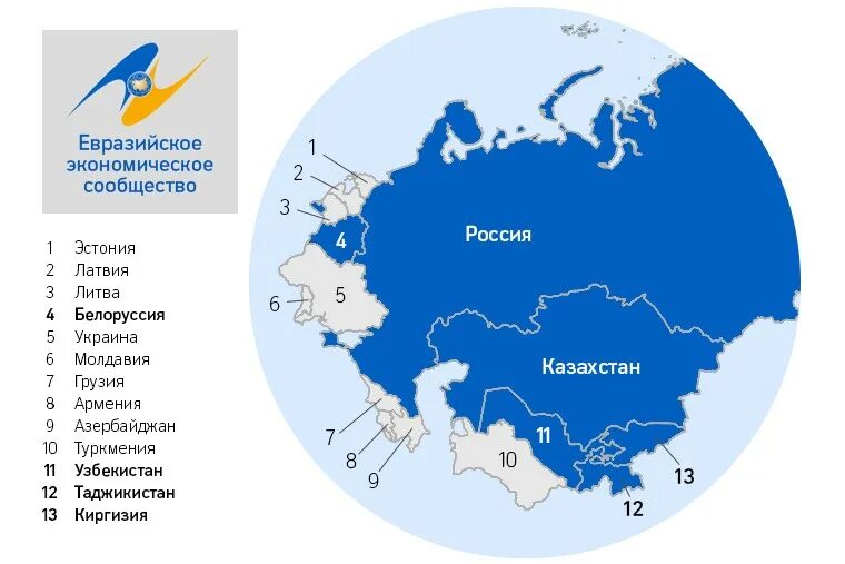 ЕВРАЗЭС на карте. Страны ЕВРАЗЭС на карте. Страны ЕАЭС на карте.