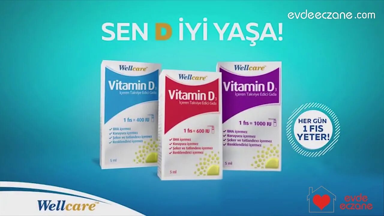 Витамин д 1000 iu wellcare. Wellcare vitamin d3 инструкция. Wellcare vitamin d3 инструкция. Wellcare витамин д турция. Коллаген с витамином с.