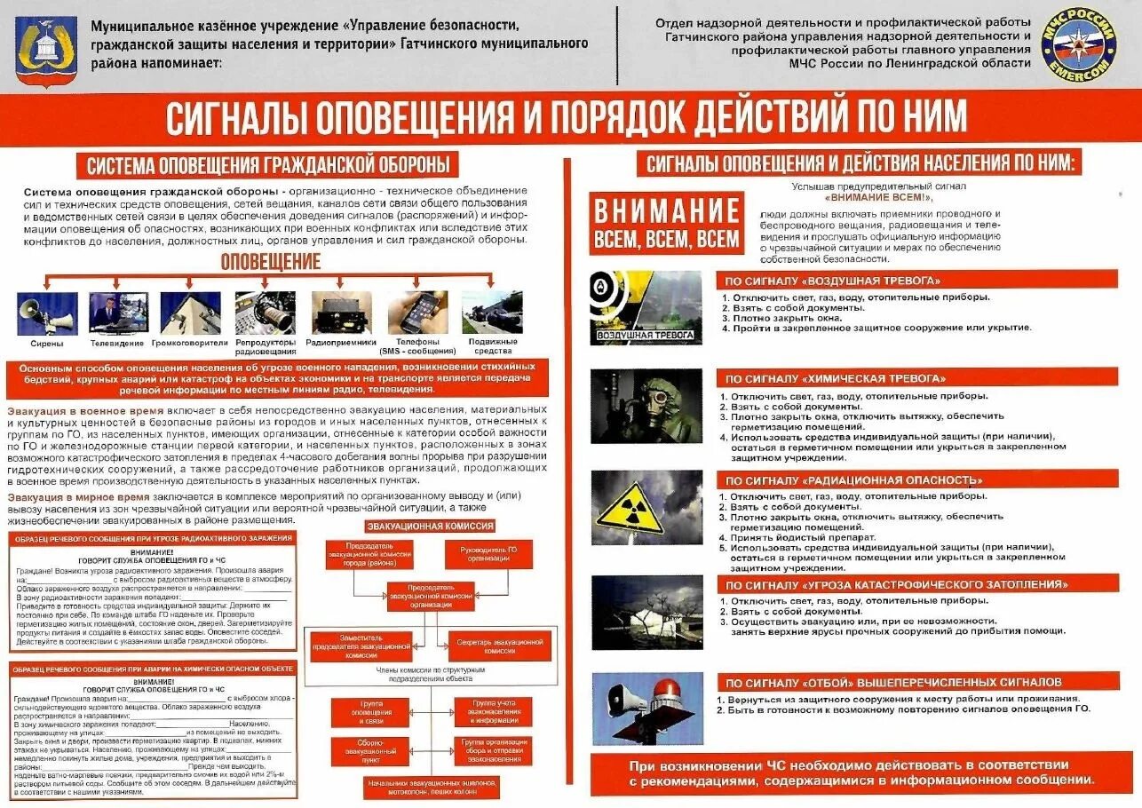 Оповещение в случае чс