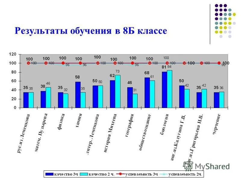Акр мера площади в метрах. Как пройти ассасин 2. Акр мера площади в метрах. Как пройти ассасин 2. Четверть акра 3.