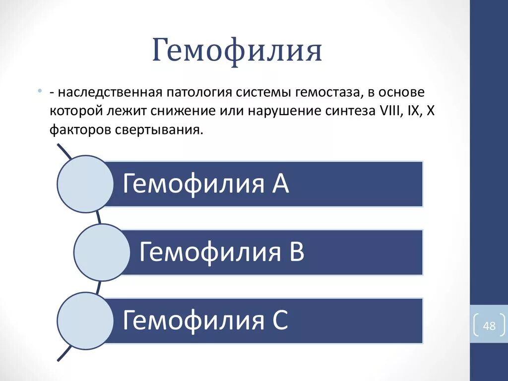 Гемофилия типа а. Гемофилия типа а
