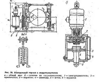 Виды тэ