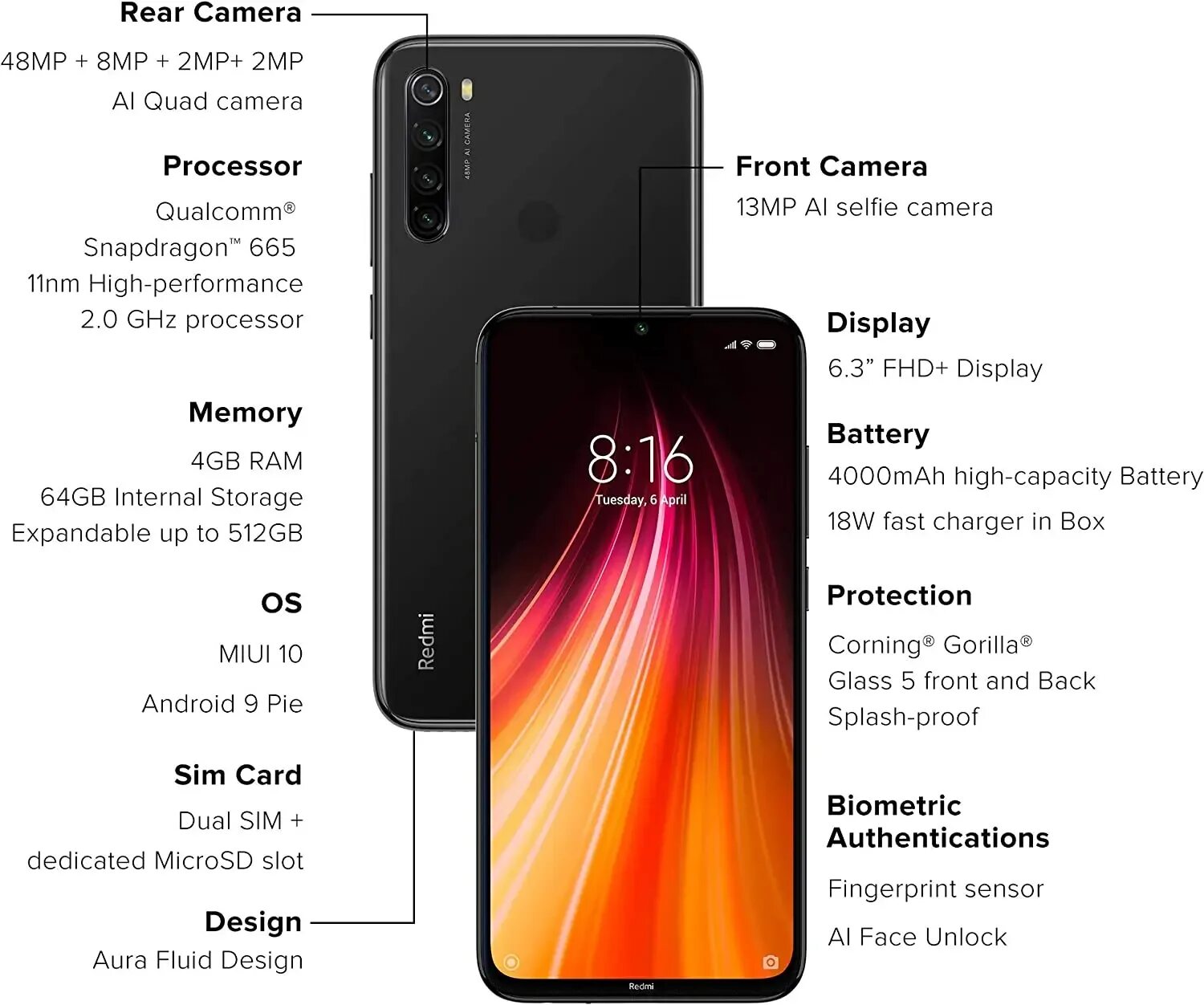 Редми 8 64 гб характеристика. Смартфон xiaomi redmi 8 32gb. Redmi 8 64gb. Xiaomi redmi note 8 4/64gb. Редми 8 размеры.