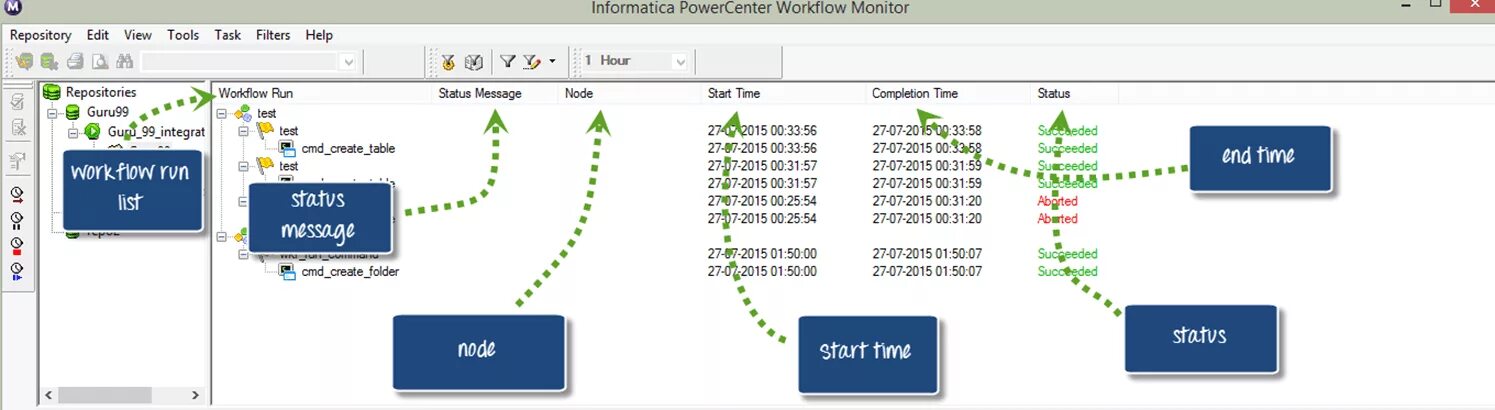 Task view