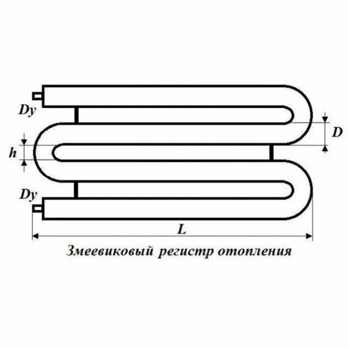 Регистр отопления змеевиковый. Регистр отопления из гладких труб чертеж. Схема сварки регистра отопления. Регистр отопления из гладких труб схема.