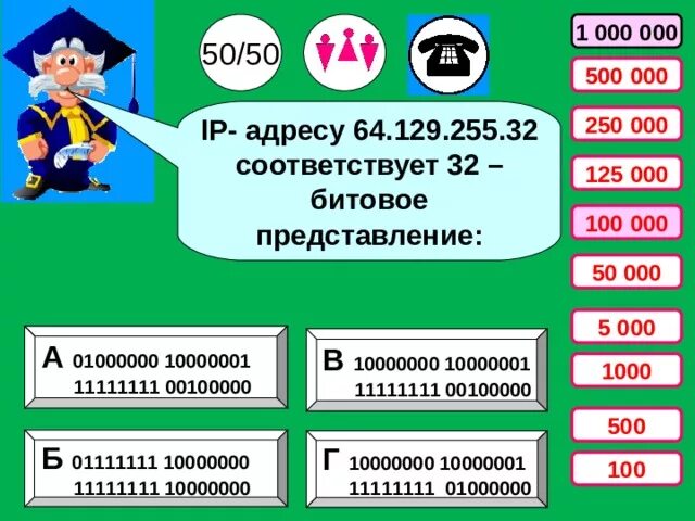 Ip адресу 64. IP адресу 64.129.255.32 соответствует 32 битное. 32 Битное представление IP адреса. IP адресу 64.129.255.32 соответствует 32 битное представление как решать. IP адресу соответствует 32 битовое представление.