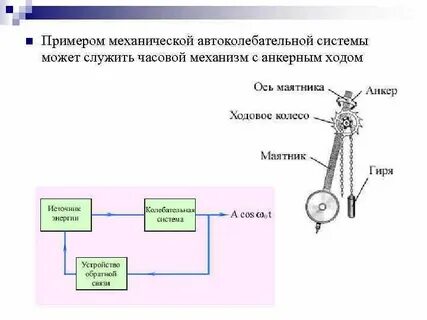 Простые механические системы