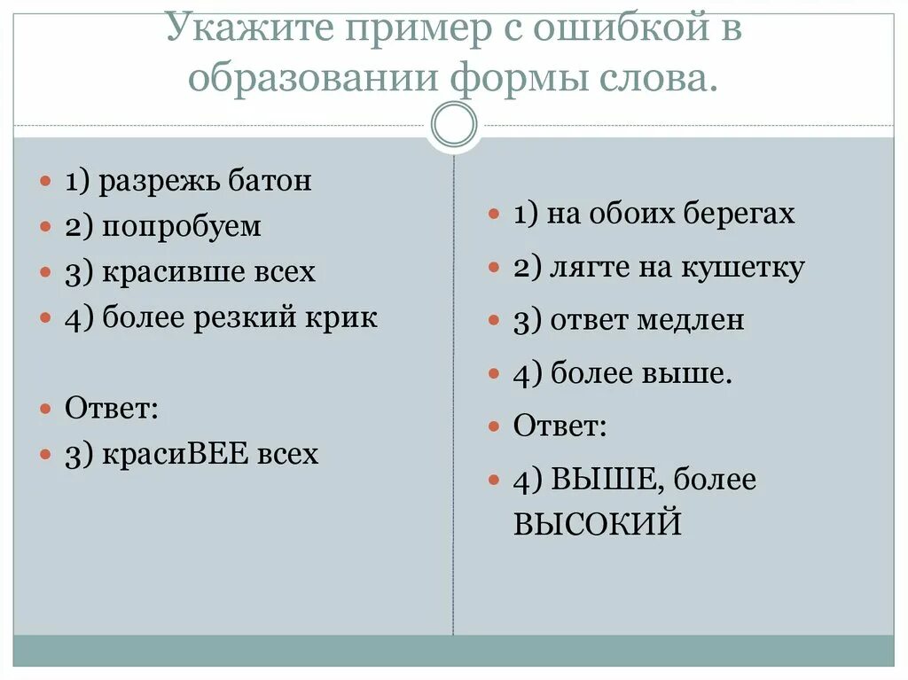 Образование формы слова. Ошибка в образовании формы слова. Ошибки в образовании формы слова примеры. Формы слова оба.