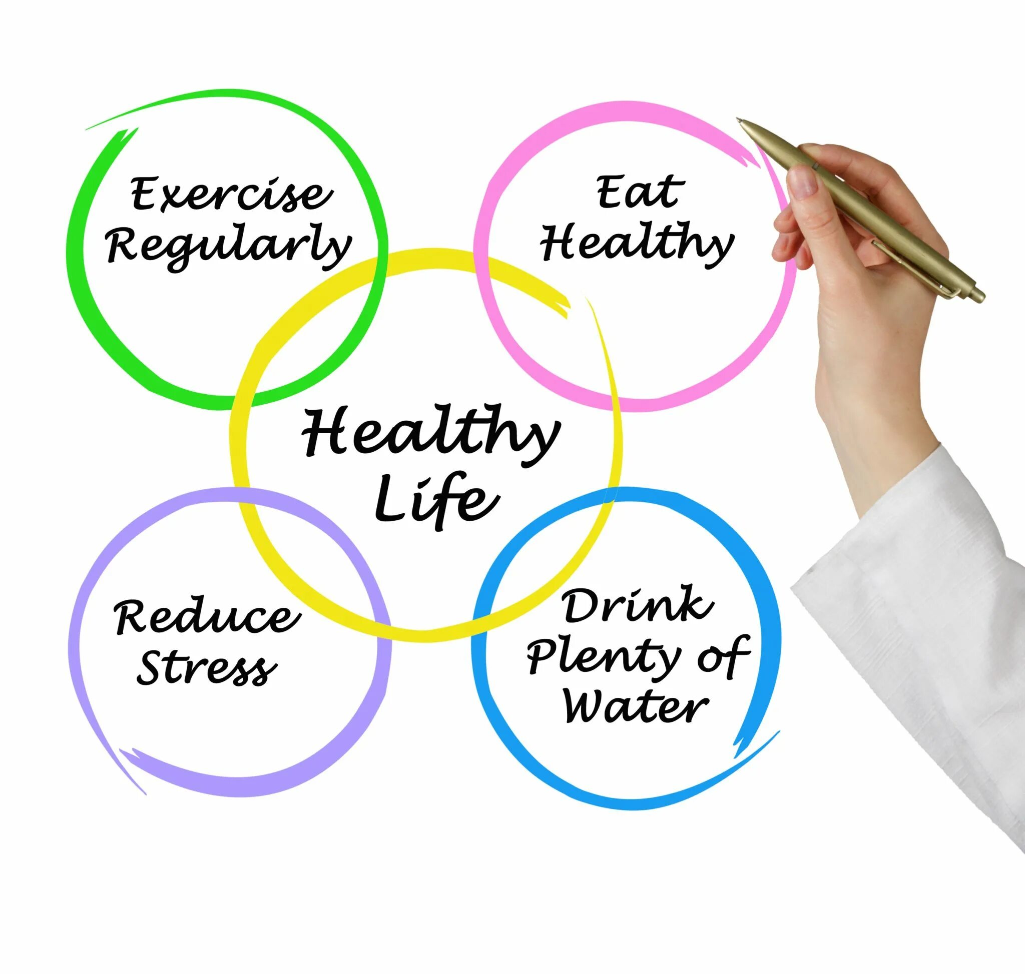 A healthy lifestyle can vastly improve your. Здоровый образ жизни по английскому. зож на английском. постер зож на английском. healthy life.
