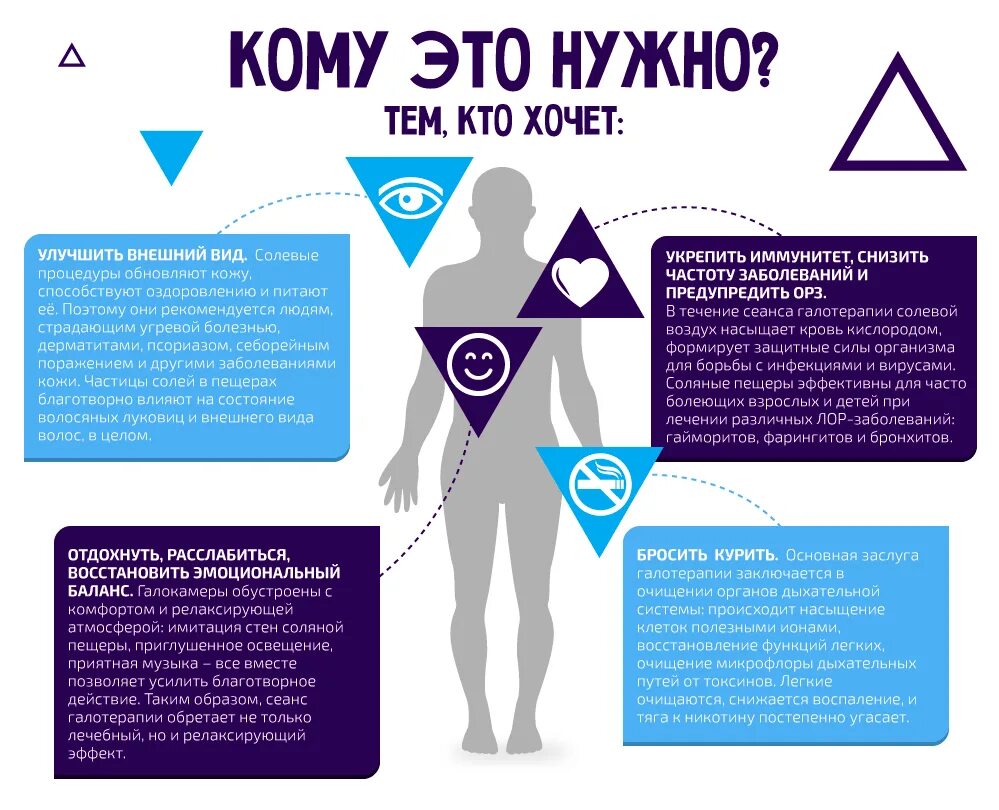 В воздухе есть соль